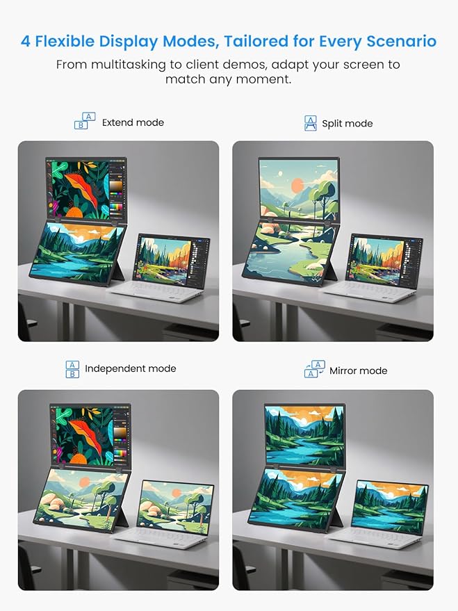 15.6" Dual-Screen Portable Monitor, 350 Nits 1200:1 FHD IPS Seamless Extended Display, Dual Device Connection, Type-C/HDMI, Anti-Glare Eye Care, 105° Foldable Stand for Work & Travel