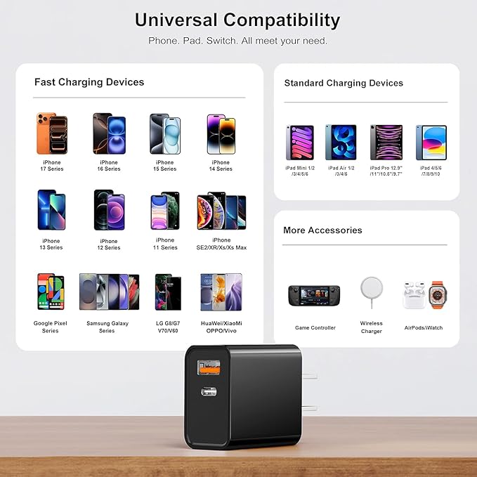 3 Pack Type C Charger, Dual Port USB C Wall Plug 20W PD & QC3.0 USB A Fast Charging Block for Samsung Galaxy S24 S23/S3+/S23 Ultra/S22/S22+/S22 FE/Note 20 Ultra/10, iPhone 16/17 Brick Box(Black)