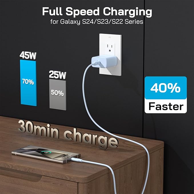 45W Super Fast Charger USB C, 45 Watt Type-C Android Phone Charger Fast Charging Block with 6.6FT Type C Cords for Samsung Galaxy S25 Ultra/S24 Ultra/S24+/S23 Ultra/S22 Plus/S20, Tab S9/S8 Ultra(Blue)