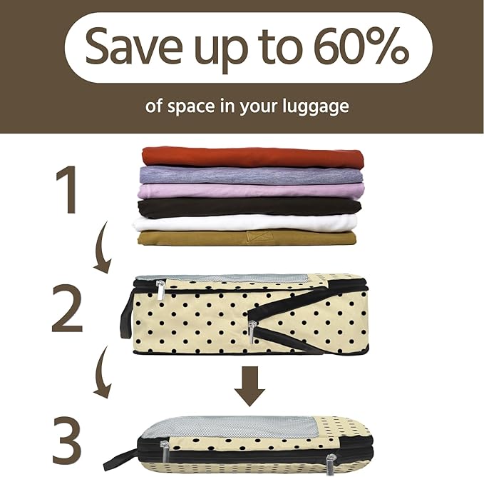 7 Pcs Compression Packing Cubes for Travel, Waterproof Suitcase Luggage Backpack Organizer with Toiletry Bag Travel Essentials for Women/Men-Polka Dots