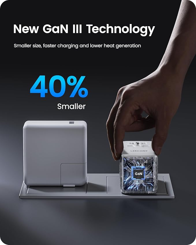 LENCENT 65W Universal Travel Adapter, GaN International Fast Charger 2 USB-A & 2 USB-C Power Plug Converter, Power Outlet Adapter for Phones,Laptops, All in One Travel Essentials for EU/USA/UK/AU