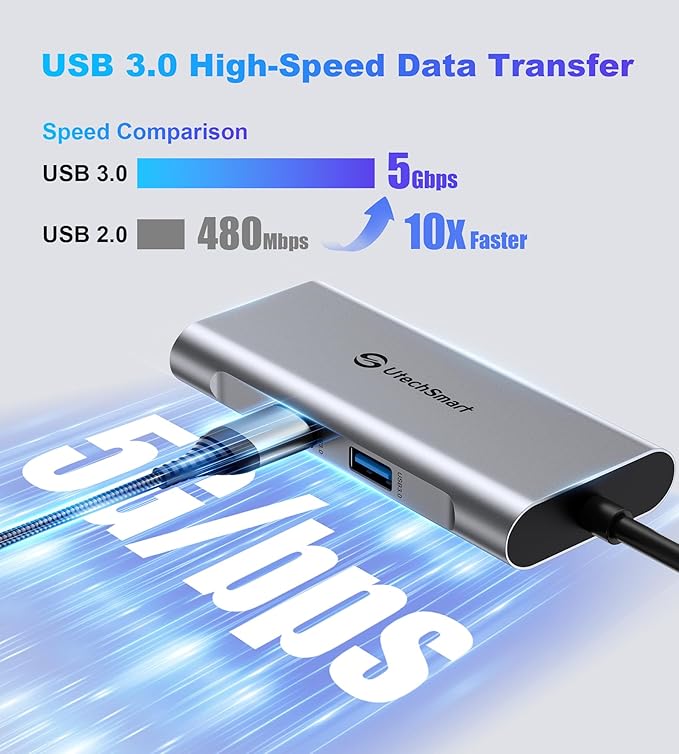 UtechSmart USB C Hub, USB C Ethernet Multiport Adapter, 6 In 1 USB C to HDMI Dock Compatible for Macbook Pro/Air, Chromebook, Dell XPS, HP and Type C Devices (Gigabit Ethernet 100W PD 4K HDMI USB 3.0)