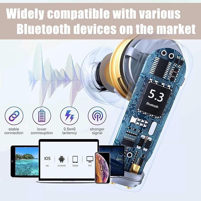 Headphones Ear Buds Bluetooth Headphones Wireless Earbuds Built-in 4 HD Microphones Earphone Latest Smart ChipsUSB-C Charging Case,Up to 40 Hours of Battery Life,for Android,Sports,Workout