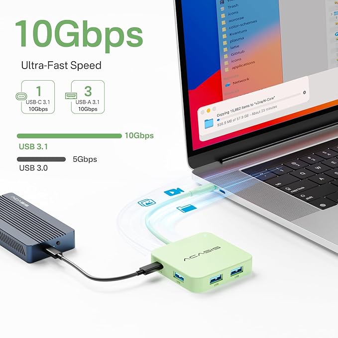 USB C Hub, Multiport Adapter with 4K@60 HDMI, 100W Power Delivery, 3 USB A+1 USB-C 3.1 Data Port, USB to HDMI Adapter for MacBook, Dell, Lenovo, Surface, iPad PRO, XPS (Green)