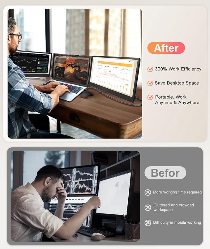 Laptop Screen Extender, 14" FHD 1080P Triple Portable Monitor, Plug & Play Screen Extender, Auto Adjust Width Dual Monitor for 13" - 17" Laptops, Compatible with MacOS/Wins/Chrome/Dex