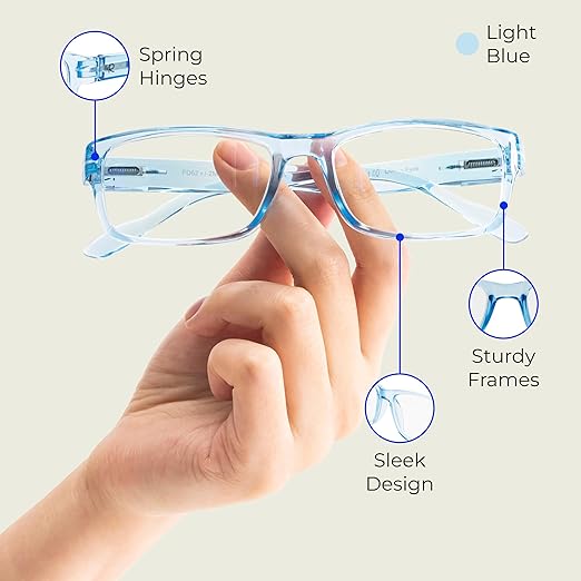 Readerest 0.75 Blue Light Reading Glasses - Lightweight Computer Glasses - Eye Strain, UV Glare Protection (Blue+Clear)