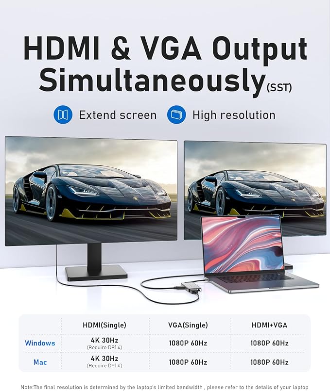 Laptop Docking Station 10 in 1 USB C Hub Multiport Adapter, 1*HDMI 4K 30Hz,VGA, Ethernet, USB 3.0, USB A 2.0, TF/SD, Audio, MacBook Dongle for MacBook Dell Hp Lenovo Laptop Type C Devices