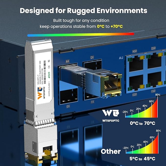 10G SFP+ to RJ-45 Transceiver, 1.25/2.5/5/10G-T Copper SFP+ CAT6a Module, Auto-Negotiation, Up to 30m, for Cisco SFP-10G-T-S, Ubiquiti UniFi UF-RJ45-10G, Meraki, TP-Link, Mikrotik, Netgear and More