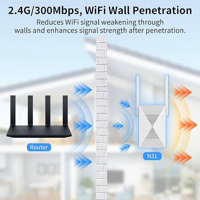 2025 Fastest WiFi Extender Signal Booster - Coverage Up to 9999 sq. ft, Easy Setup, Long Range WiFi Extender, Ethernet Port & Access Point, and Stable Internet Performance with 60+ Devices
