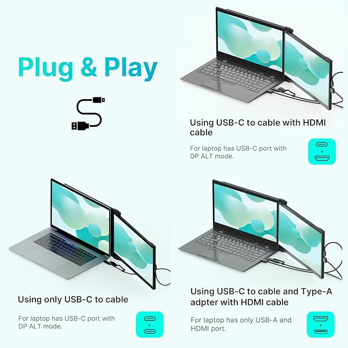 Portable Monitor - [2025 Upgrade] Mobile Pixels Duex Max DS 14.1'' Laptop Screen Extender, USB C/HDMI Plug and Play, 1080P Monitor for 14''-17 '' Laptops, Compatible with Mac/Windows/Android/Switch