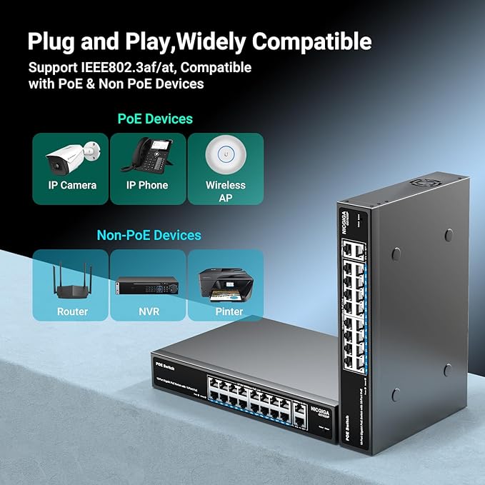 NICGIGA 18 Port PoE+@250W Switch - 16 Ports, 2 Gigabit Uplink, VLAN Mode, RackMount, Plug and Play