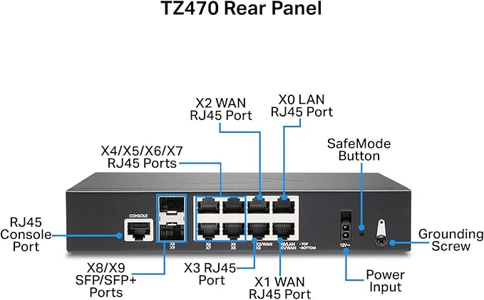 SonicWall TZ470 Network Security Appliance (02-SSC-2829) Bundled with a SonicWall 1 Year 8x5 Support for TZ470 (02-SSC-6435)