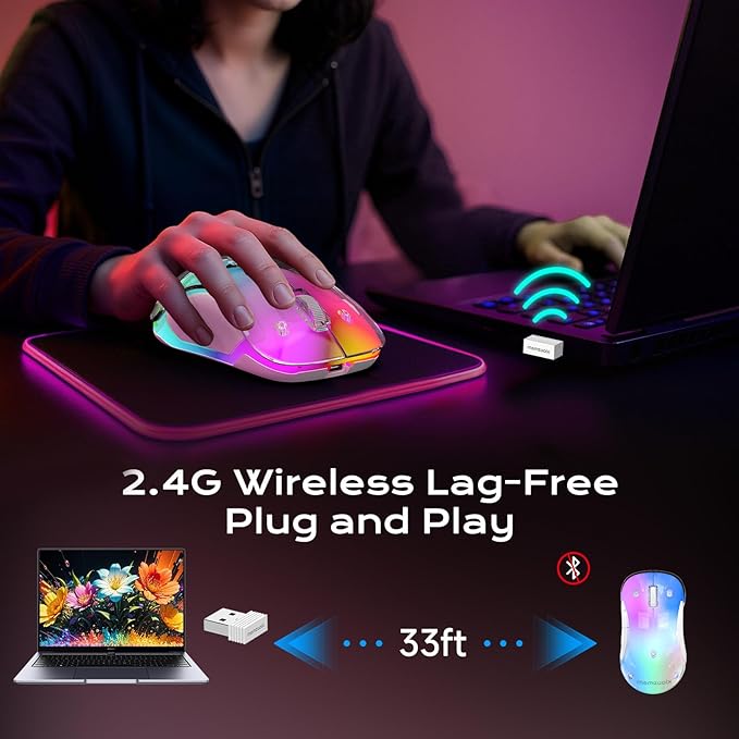 memzuoix 2.4G LED Wireless Mouse, Rechargeable Ergonomic Mouse with Detachable Cover, 1200 DPI Portable Optical Computer Mouse with USB Receiver for Laptop, PC, Desktop and MacBook, 5 Buttons-Pink