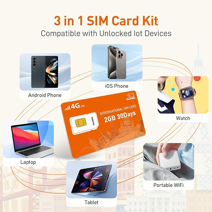 International Data SIM Card 2GB for 30Days -4G LTE Coverage 45 Countries in USA,UK,Europe,Asia and Africa Prepaid Travel Data Only SIMCARD for Unlocked WiFi Mobile Hotspot,Phones&Tablet -No Contract