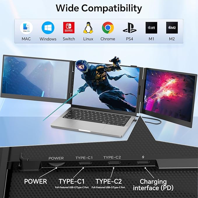 14.2’’ Triple Laptop Screen Extender, 0.17" Ultra-Slim FHD 1080P Portable Monitor for Laptop, Tri-Screen Travel Monitor Extender, Plug-Play for Windows/Mac/Chrome, Fit 13”-17.3” Laptops