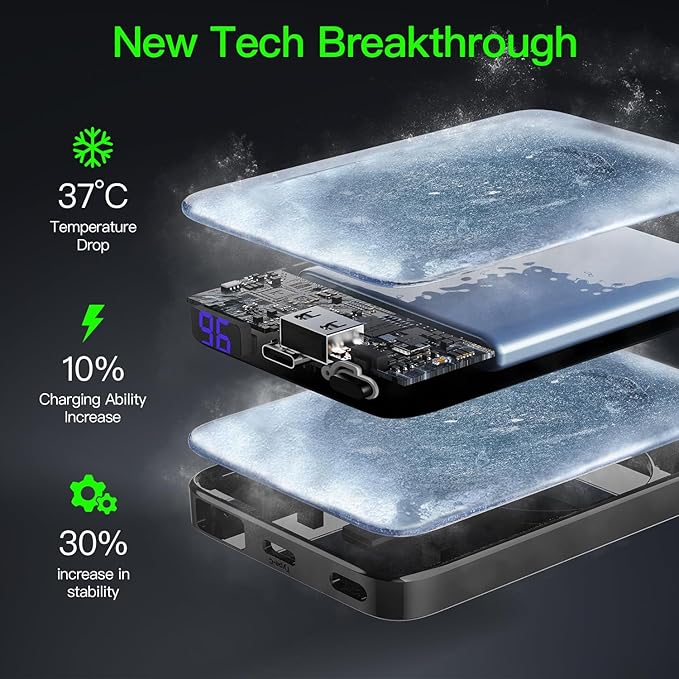 2025 Magnetic 15W Power Bank for iPhone,5000mAh Magsafe Battery Pack with 20w Fast Charging,Slim Magsafe Power Bank in&Out,with LED Display,Wireless Portable Charger for iPhone 16/15/14/13/12 Series