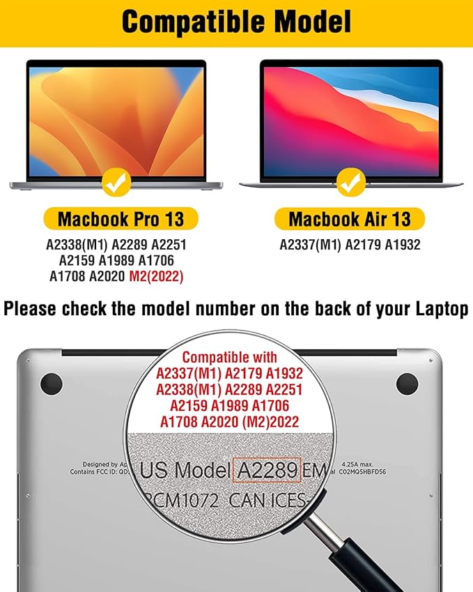 F FORITO Magnetic Privacy Screen Protector Compatible with MacBook Air 13 inch (2018, 2019, 2020, 2021, M1), Removable 360° Anti Peeping Anti Blue Light Laptop Privacy Shield