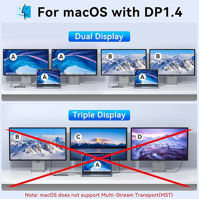 MOKiN USB C Multiport Adapter for MacBook Air/Pro, Mac Dongle, 9 in 1 USB C to DP Adapter, USB A&C3.0 5Gbps, SD/TF Card Reader, 100W PD, USB C Hub for Dell, Lenovo, HP, etc.