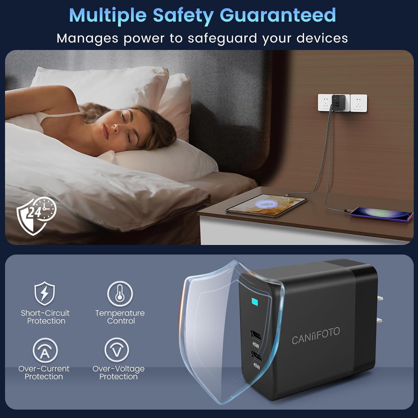 2Port 45W Super Fast Charger Type C, 2Pack 45W USB-C Charger Android Phone Charger Fast Charging for Samsung Galaxy S24 Ultra/S24+/S24/S23 Ultra/S23+/S22/S20/Note10+/Tab S9 with 2X 10ft Type C Cord