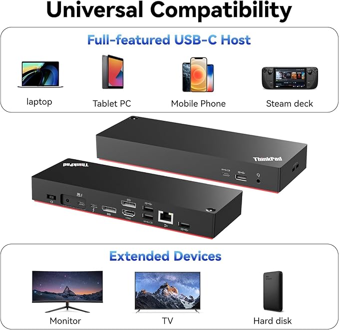 Thinkpad 40B00300 Thunderbolt 4 Universal Docking Station for Laptops, 4 External Displays, Power Charging up to 230W + ITSPWR Bundle Contains HDMI 4K Cable + DP Cable+ Cleaning Cloth
