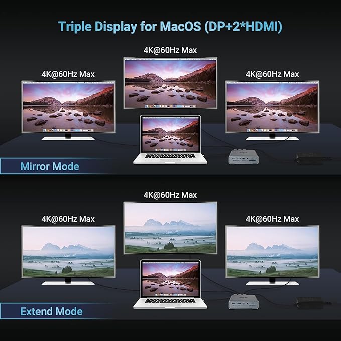 USB C Docking Station Triple Monitor for Full-Featured C Port Laptop 16-in-1 Laptop Docking Station with 5 USB A, 3 USB C, Dual 4K HDMI, 4K DP, 1000Mbps LAN, SD/TF, 3.5mm Audio/Mic, 65W AC Adapter