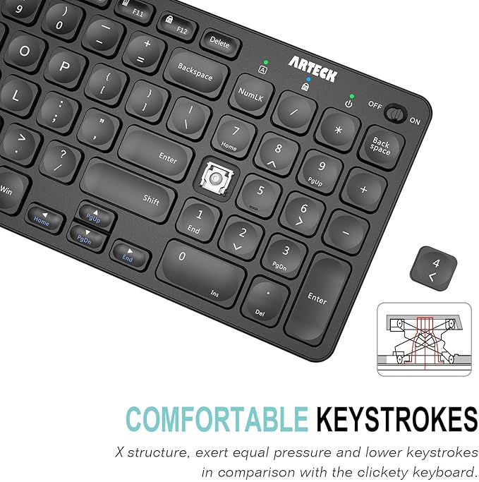 Arteck 2.4G Wireless Keyboard Ultra Slim Full Size Keyboard with Numeric Keypad and Media Hotkey for Computer/Desktop/PC/Laptop/Surface/Smart TV and Windows 10/8/ 7 Built-in Rechargeable Battery