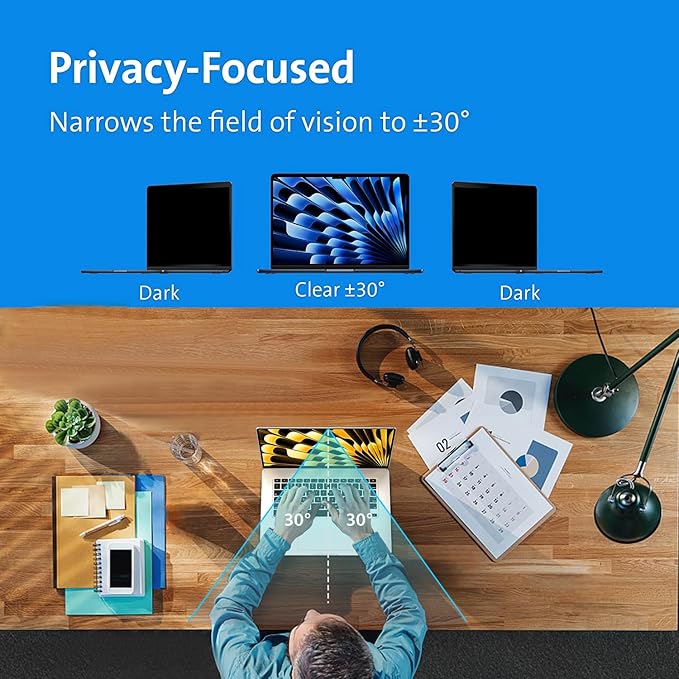 ZOEGAA MacBook Air 15 inch Privacy Screen (2023-2025), Privacy Screen MacBook Air 15 inch for M2, M3, M4, Pro, Max Chip, Removable 15.3 inch Laptop Anti-Spy Filter Anti-Glare Blue Ray Reduction