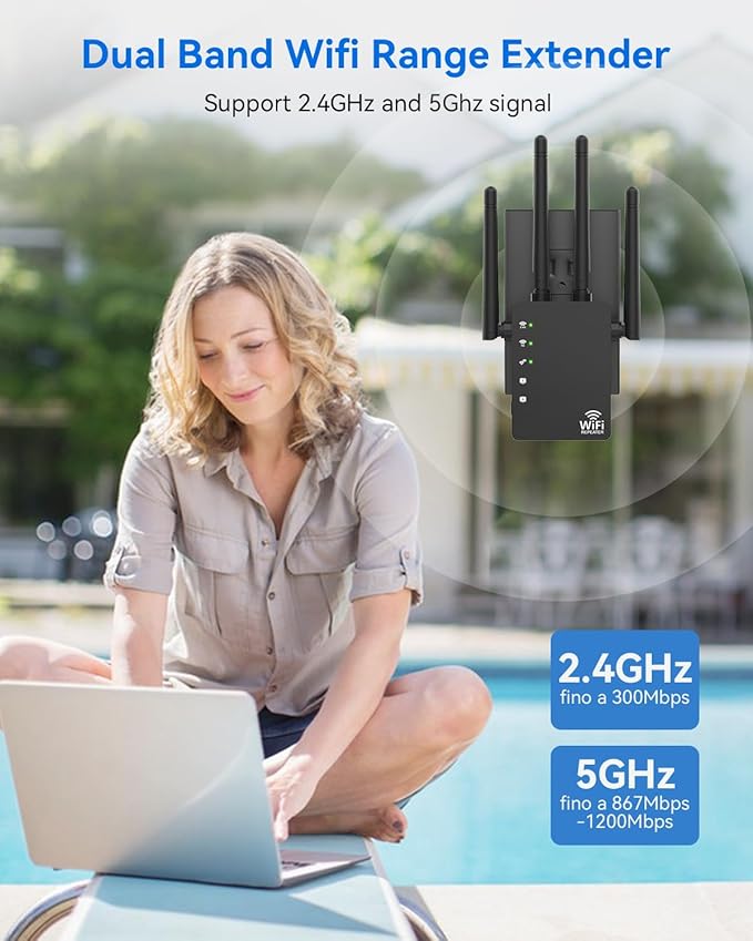 Dual Band 5GHz/2.4GHz WiFi Extender, WiFi Booster, WiFi Extender Signal Booster, Covers 12880 Sq.ft, Supports 105 Devices, Wireless Signal Booster for Home
