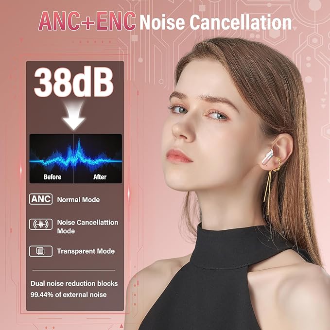 Wireless Earbuds, Bluetooth 5.4 Headphones with Multifunction Touch Screen, 48H Deep Bass Stereo Ear Buds, 5 EQ Modes, ANC/ENC Noise Cancelling, Transparency Mode, IPX7 Bluetooth Earbuds, Rosa