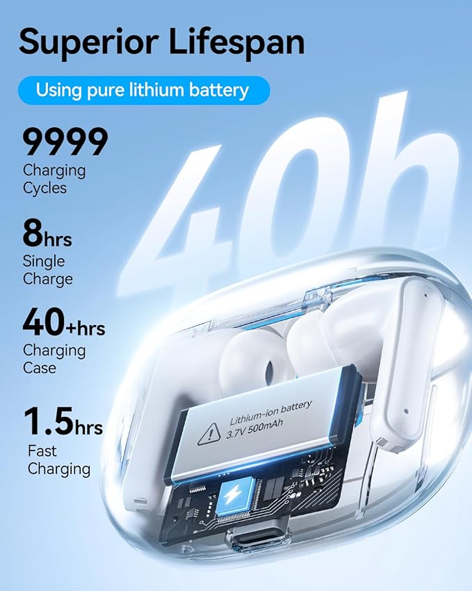 Wireless Earbuds, Bluetooth 5.3 Ear Buds, Headphones with Clear Stereo Sound, 40H Playtime with LED Digital Display, IPX7 Waterproof Earphones Built-in Mic for Phone Tablet Sports Workout