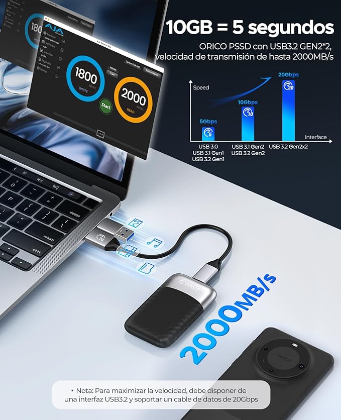 ORICO 2TB External SSD Up to 2000MB/s, Portable Solid State Drive with 20Gbps USB C&A Cable, Reliable Storage for Type-C Smartphone, Tablets, Laptops, USB 3.2 Gen 2x2- M20