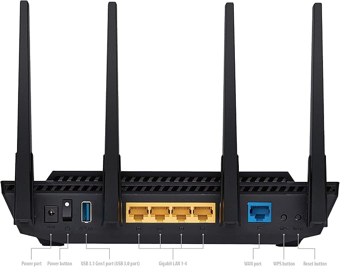 ASUS RT-AX3000 Ultra-Fast Dual Band Gigabit Wireless Router - Next Gen WiFi 6, Adaptive QoS, and AiProtection by Trend Micro | 1x WAN, 4x 1G LAN, 1x USB 3.0 - AiMesh Compatible