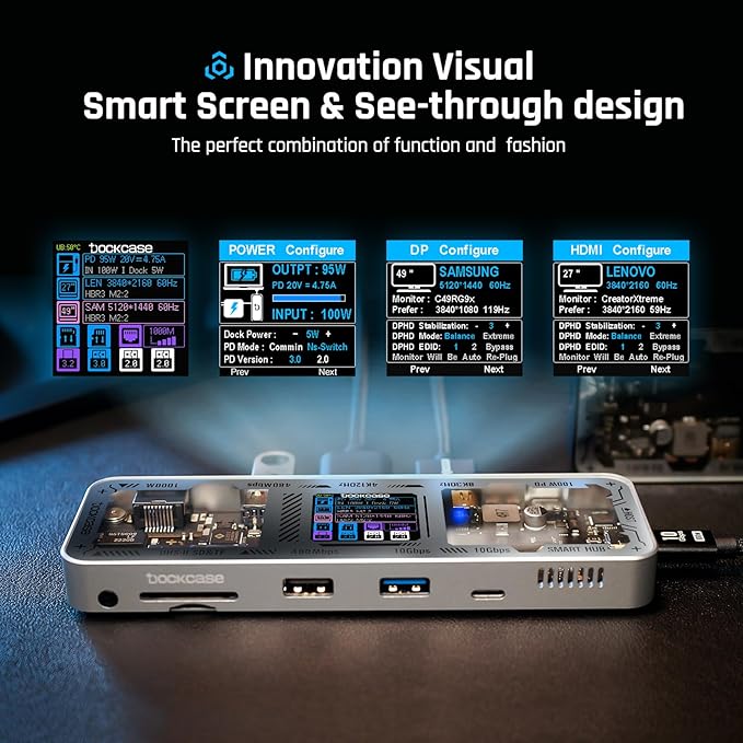 DOCKCASE Explorer Edition USB C Hub (10-in-1) with 4K@60Hz HDMI & DP, Gigabit Ethernet,1 USB-C and 3 USB-A Ports,100W Power Delivery, UHS-II TF/SD Card Slot for MacBook Air/Pro,XPS,and More