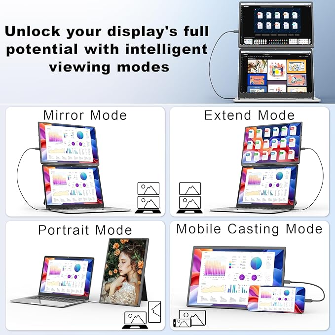 domyfan 16.1'' Laptop Screen Extender, 360° Rotating Detachable Stand/VESA Support, FHD 1200P IPS Portable Monitor, Plug & Play with HDMI/USB-A/Type-C, Compatible Win/Mac/Android