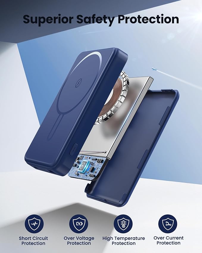 for Magsafe Battery Pack 12000mAh Magnetic Power Bank Portable Charger 20W USB C Fast Charging Wireless Charger for iPhone 16/15/14/13/12