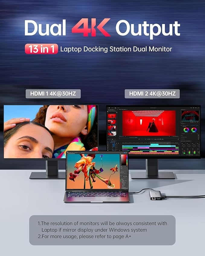 USB C Laptop Docking Station, Docking Station Dual Monitor, 13 in 1 DockingStation 3 Monitors with 2HDMI,VGA, Ethernet,7USB C/A Port, 100w PD, SD/TF, USB C Hub for Dell/HP/Surface/Lenovo Laptop