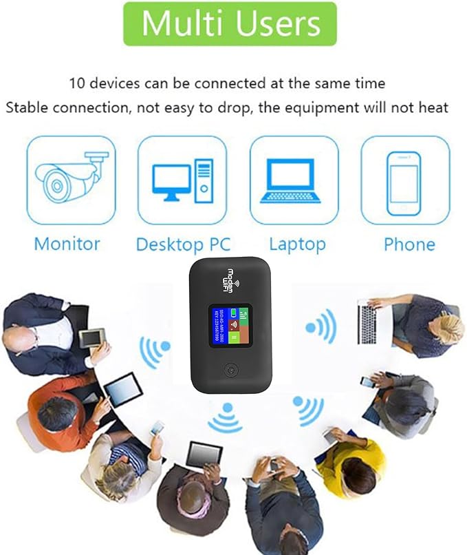 4G LTE Wi Fi Mobile Hotspot, Portable Wi Fi Hotspot for Travel, 10 Connected Devices, Cordless Internet Router Devices with SIM Card Slot, for Europe Africa Southeast Asia