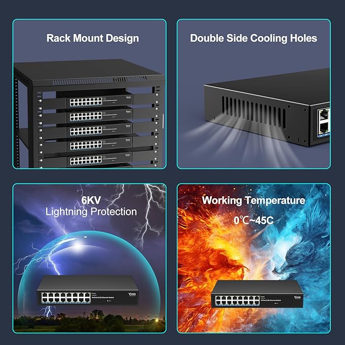 2.5G Switch Unmanaged, Vimin 16 Port 2.5GB Base-T Ethernet Switch, 2.5Gb Network Switch Plug & Play, Compatible with 10/100/1000/2500Mbps, Metal Housing, Fanless, for 2.5Gbps NAS, Wireless AP & PC