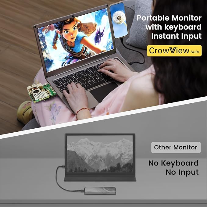 Portable Monitor with Keyboard,14inch 1080P FHD Lapdock Compatible with Raspberry Pi/Mini PC/Phone/PC/Game Console,CrowView Note Built-in Battery with RPi5 Adapter(Full TypeC & HDMI Cable Included)
