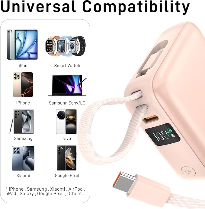 VINKO 10000mAh Power Bank Built-in Cables, Fast Charging with LED Display, Small Travel Battery Pack with Cords, Airplane Travel Essentials,Portable Phone Charger for Cell Phone Smart Devcies(Pink)