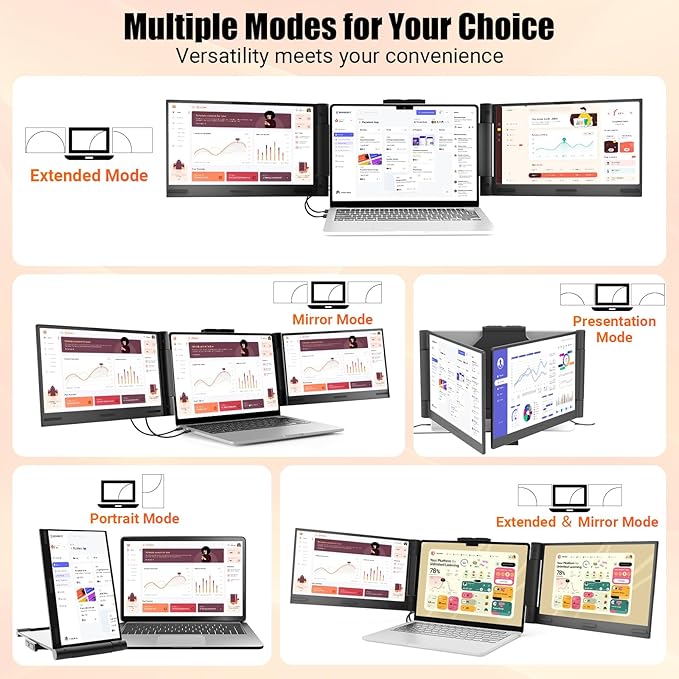 Laptop Screen Extender 14 inch Laptop Monitor Extender 1080P IPS, Triple Portable Monitor for Laptops 13-17.3" with USB-C DP/HDMI Port, Plug-Play Portable Screen for Windows/Mac/Chrome/Android