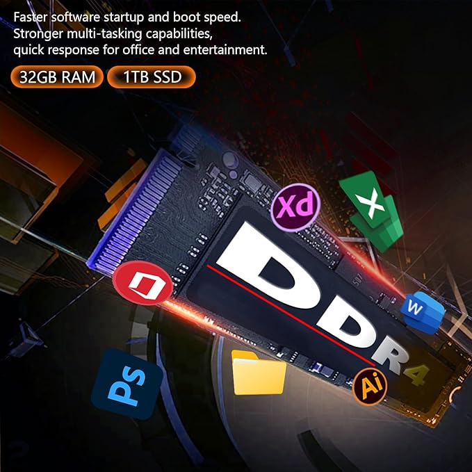 HP Business and Study Laptop 2025 Updated, 15.6" FHD, AMD Ryzen 7 7730U (32GB RAM | 1TB SSD), Numeric Keypad, Webcam, Windows 11 Pro+ Copilot AI, WiFi 6& Bluetooth with 5-in-1 Accessory Kit Box