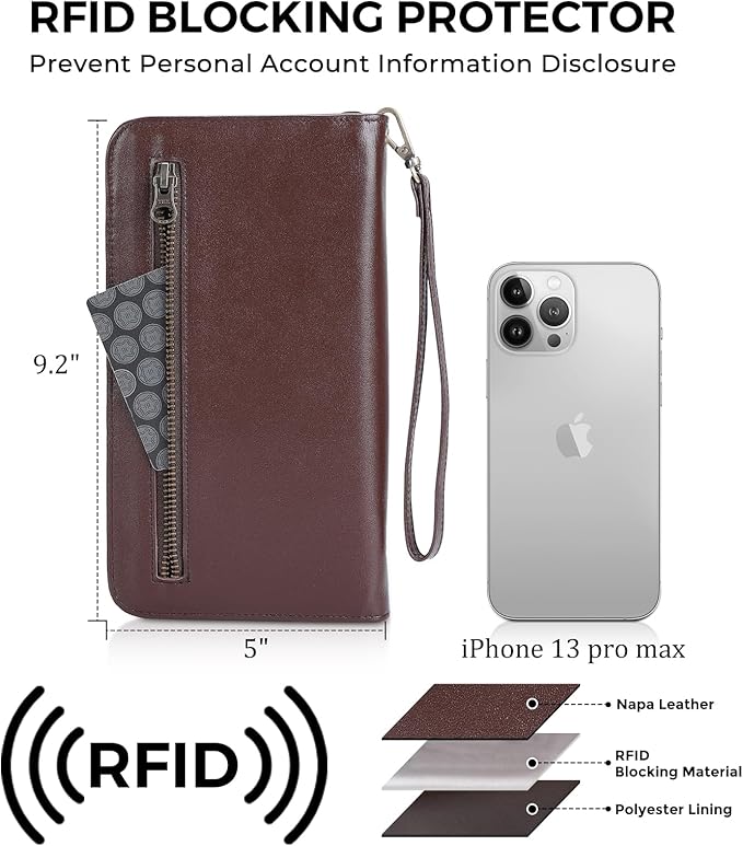 Polare Full Grain Leather Family Travel Passport Wallet and Documents Organizer RFID Blocking Case Holder Fits 6 Passports for Men and Women