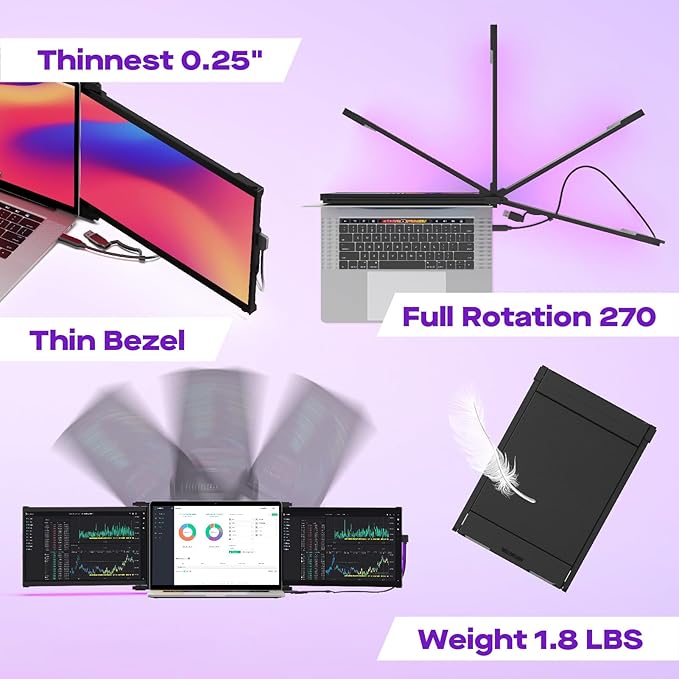 Laptop Screen Extender - Mobile Pixels Duex Max DS 14.1'' Portable Monitor for 14'' to 17'' Laptops, FHD 1080p USB Type-C/HDMI Ports Laptop Monitor, Compatible with Mac/Windows/Android/Switch