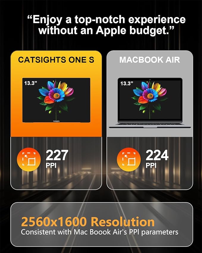 Portable Touchscreen Monitor for Mac, 13.3inch 2.5K 350nit 227 PPI Ultra-Thin Touch Screen Monitor, USB-C Plug & Play Travel Screen for Windows/Android/Switch(Stylus not Included)