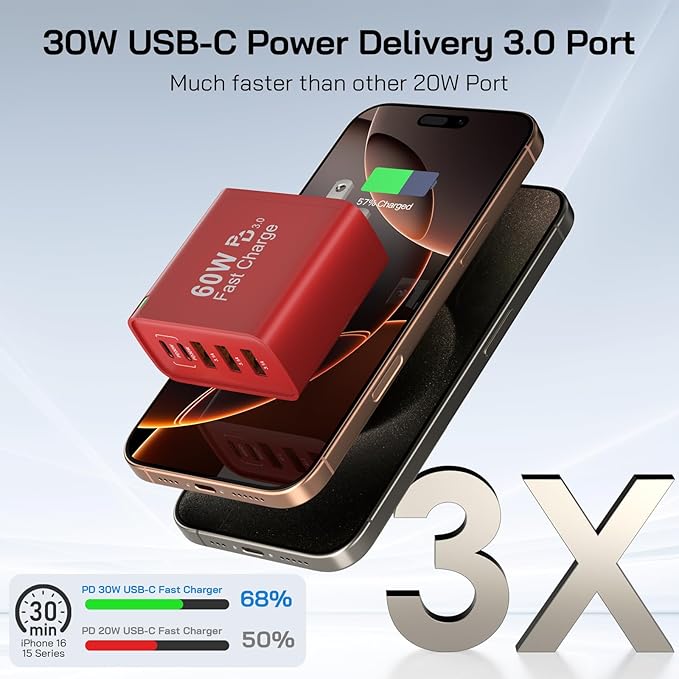 2Pack USB C Fast Charger Block, 60W 5-Port USB C Wall Charger 30W Type C Charging Block, 2USB C+3USB A PPS/PD 3.0 Multiport Charging Cube for iPhone 17 16 15 14 Pro Max,for Galaxy S25 S24 Ultra, i Pad