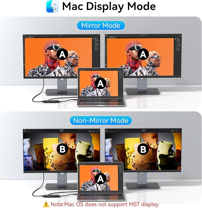 HODO Docking Station USB C to Dual HDMI Adapter, USB-C Hub with 2 Monitors for Laptop, Dongle Adapter with Dual HDMI 4K@60 Hz, 3 USB Port,PD Compatible for Dell XPS 13/15, etc (Black)