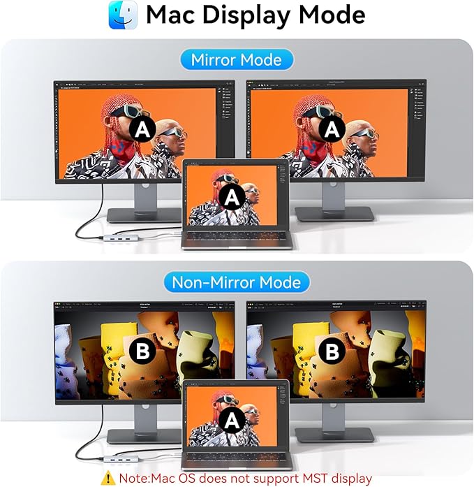 HODO USB C to Dual HDMI Adapter Docking Station Dual 4K 60Hz Monitor, USB C Hub with 2 HDMI, 2*USB A Port, PD 100W, Monitor Dock Compatible for HP Elitebook,Dell XPS 13 15 etc (Silver)