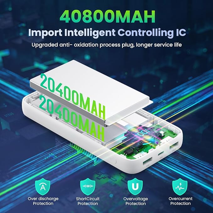Portable Charger 40,800mAh Power Bank, 25W PD QC 4.0 Fast Charging Portable Phone Charger with Built-in Cables,LCD Display USB C Battery Pack Compatible with iPhone 16/15/14,Android Samsung (White)