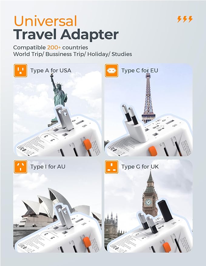 TESSAN Universal Travel Adapter 100W GaN, International Power Adapter with 5 USB(3 USB C) Charging Ports, Worldwide Outlet for US to European Europe UK AUS Ireland(Type C/G/A/I)